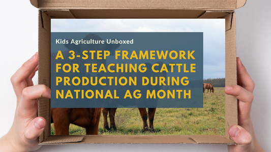 A 3-Step Framework for Teaching Cattle Production During National Ag Month