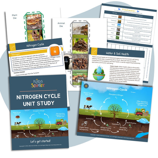 Nitrogen Cycle Unit Study Printable