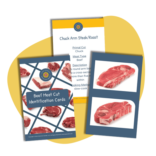 Meat Science: Wholesale/Retail Beef Meat Cut Identification Flashcards