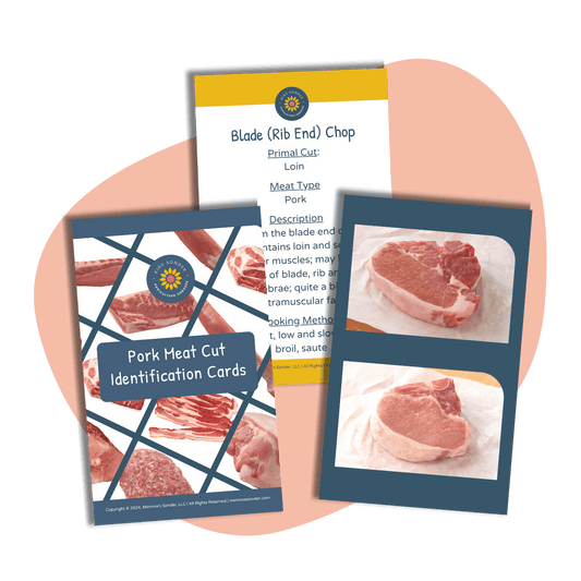 Meat Science: Wholesale/Retail Pork Meat Cut Identification Flashcards