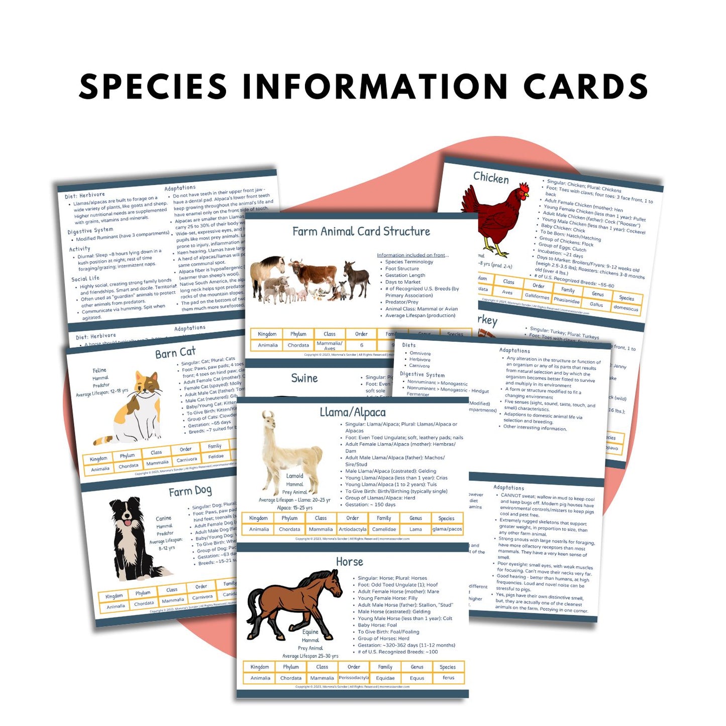 Farm Animal Taxonomy (Classification) Unit Study Printable