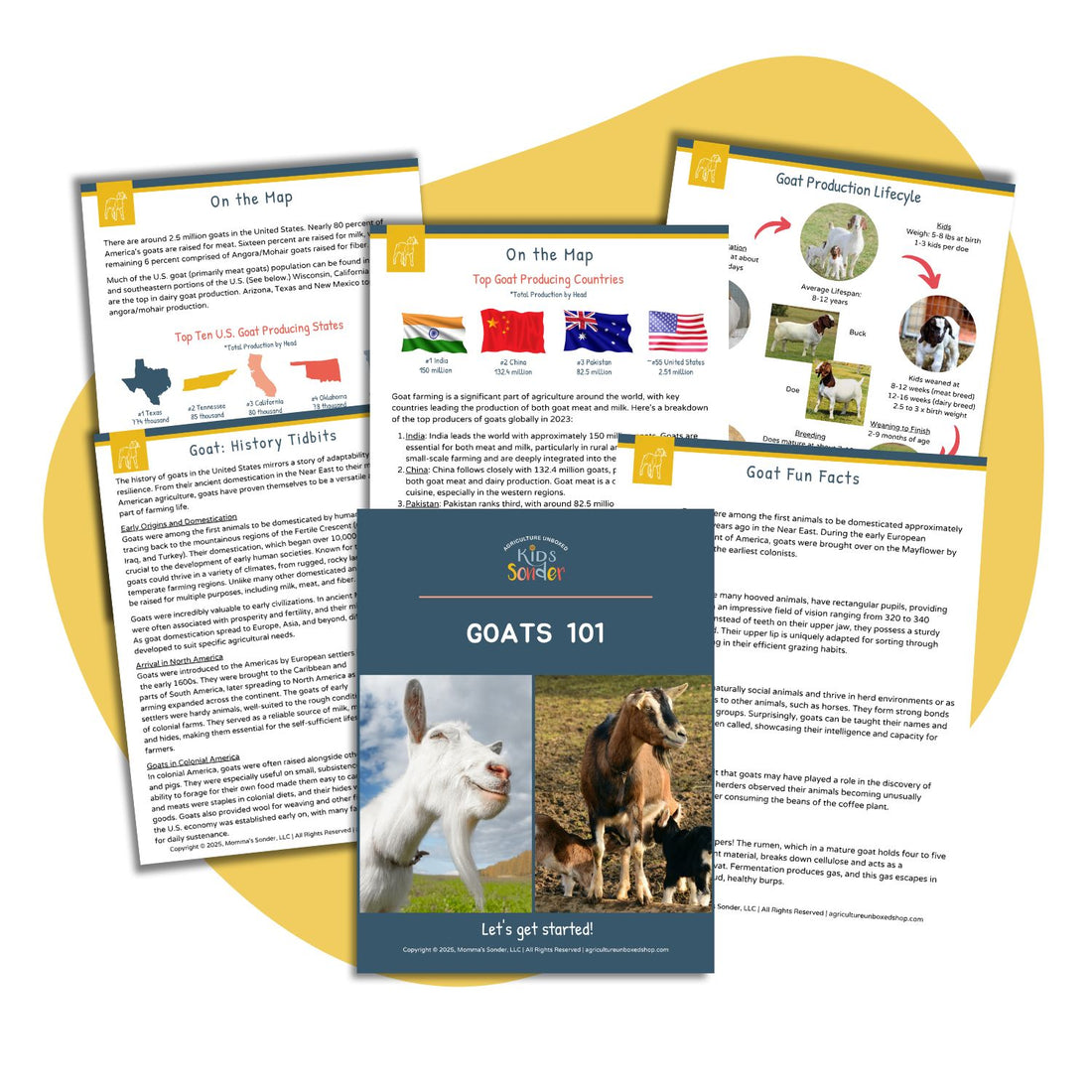 Goats 101 (Introduction) (Printable PDF) – Agriculture Unboxed Shop ...